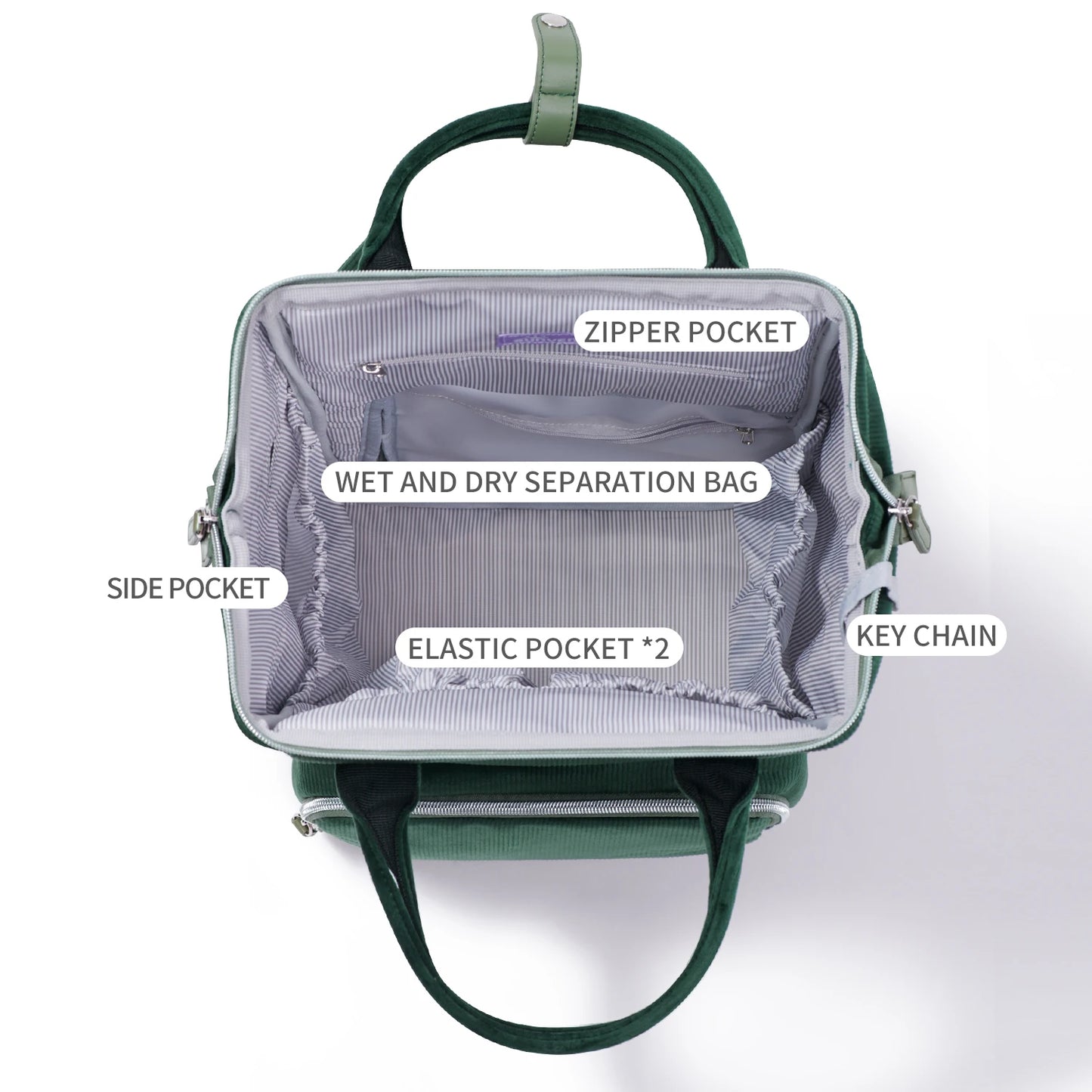 Sunveno Baby Diaper Backpack