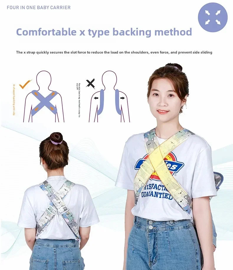 0–36M Baby Sling Carrier