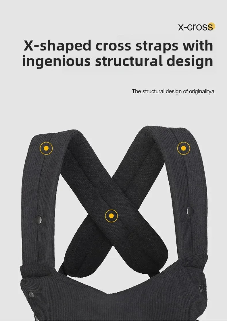 3–36M Baby Carrier Sling Bag
