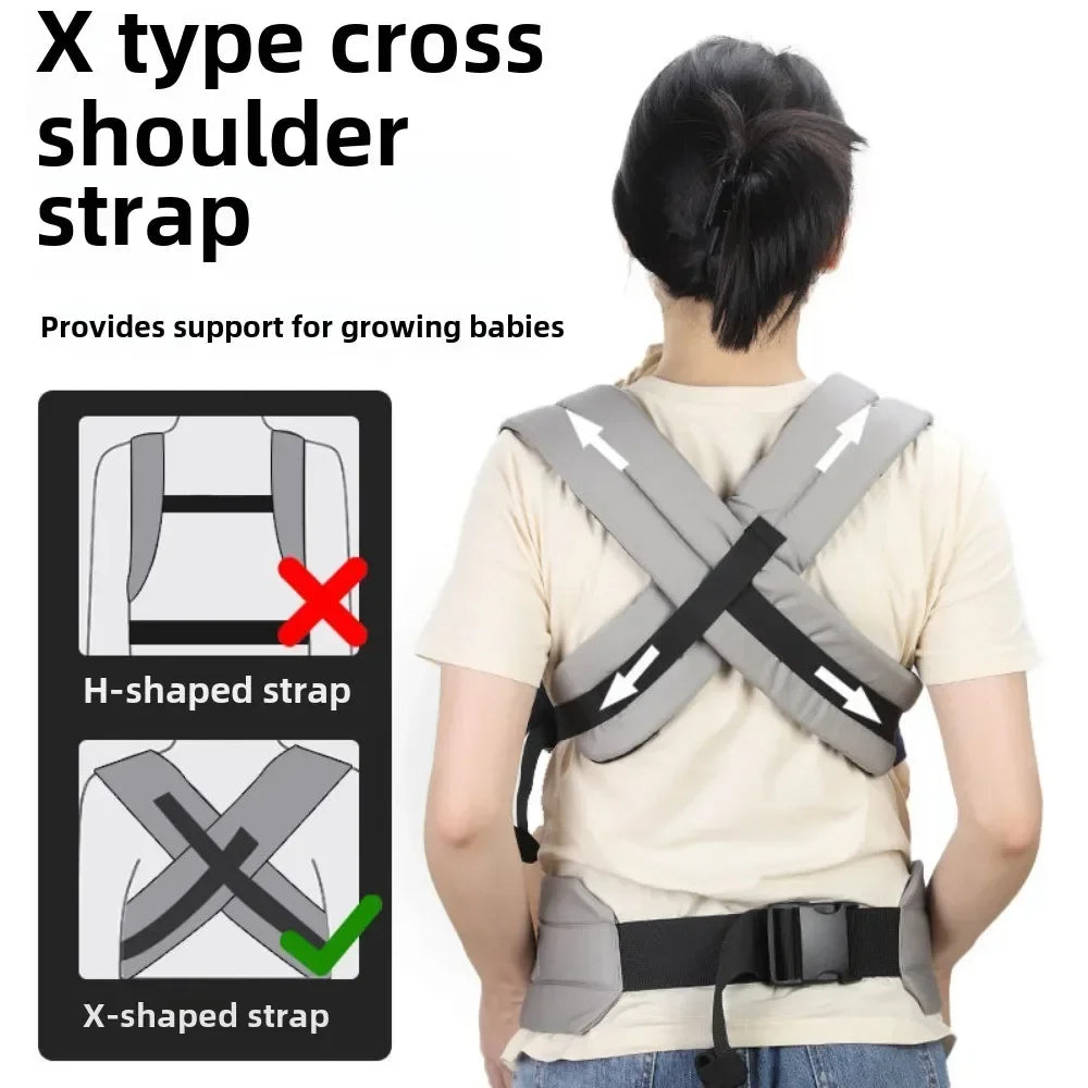 3–36M Baby Carrier Sling Bag