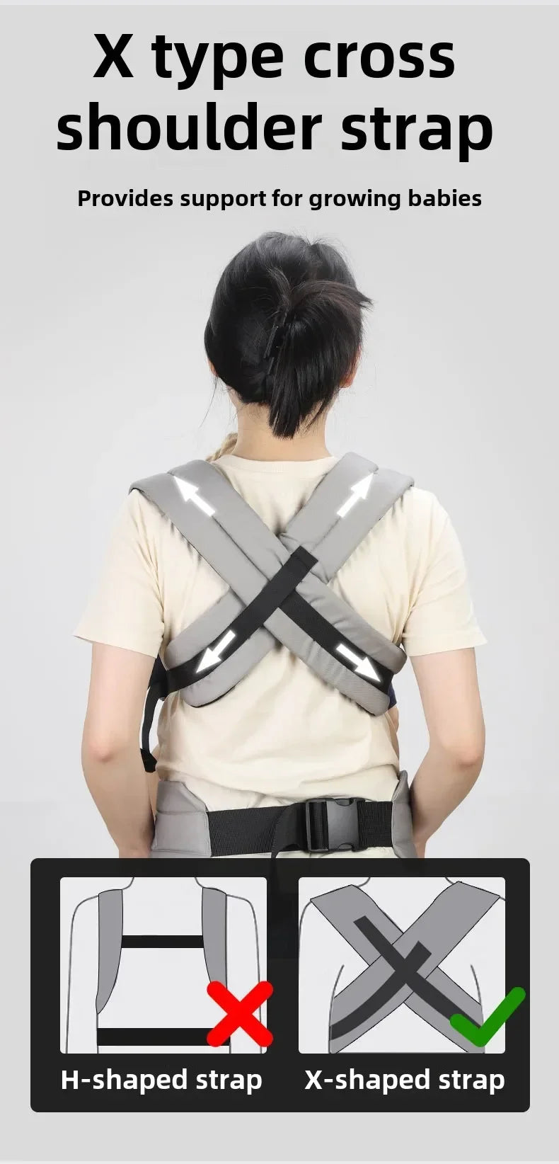 3–36M Baby Carrier Sling Bag