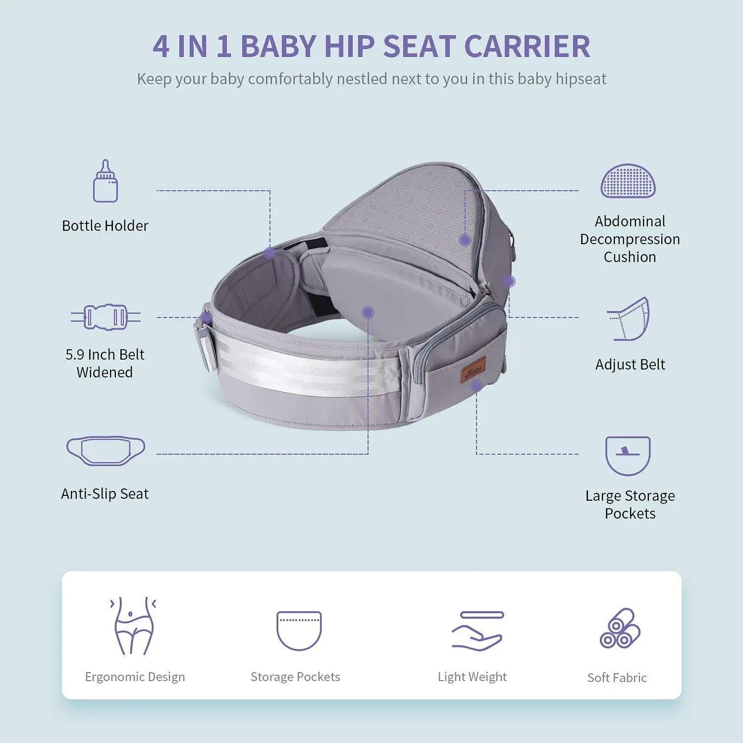 Sunveno Ergonomic Baby Carrier