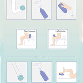 Postpartum Shower Kit