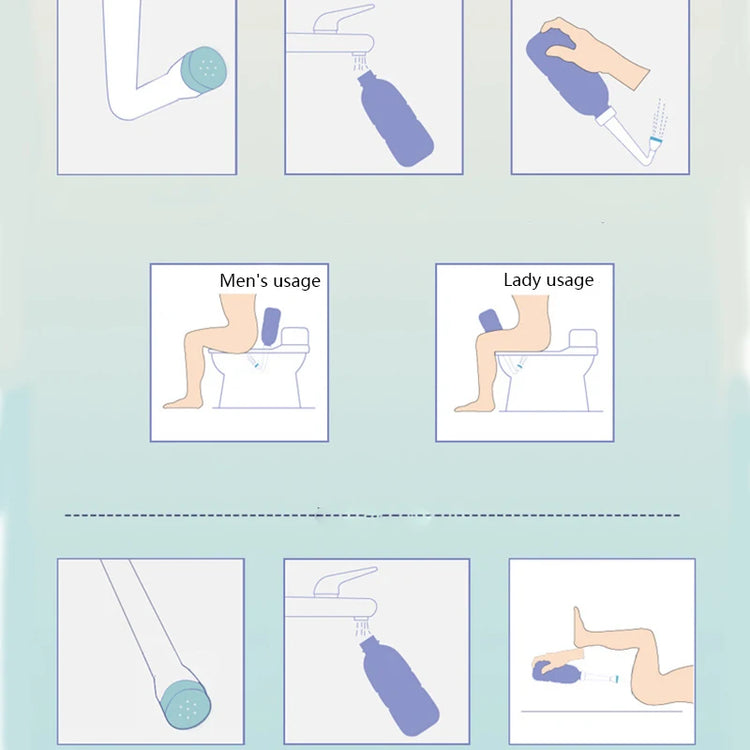 Postpartum Shower Kit