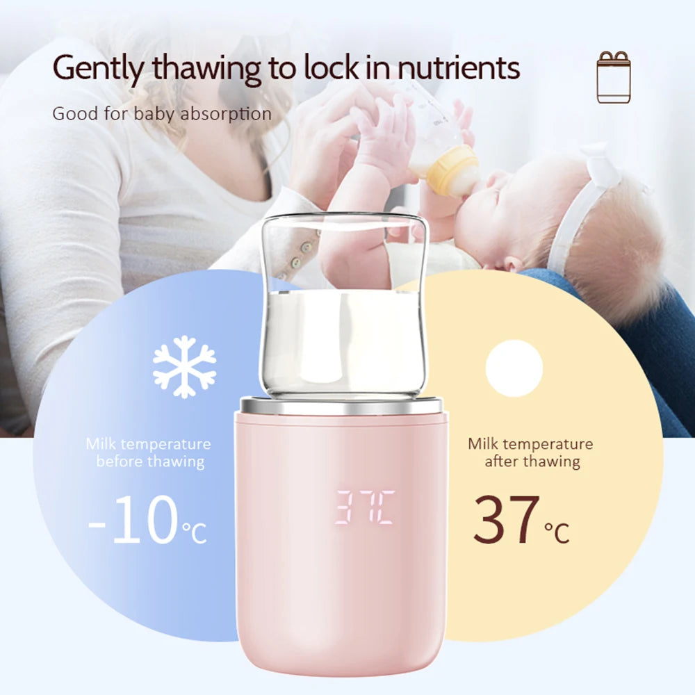 All-in-One USB Baby Bottle Warmer