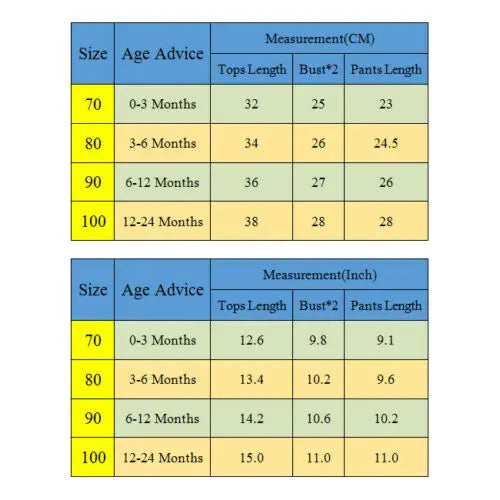 Baby Girl Summer Set