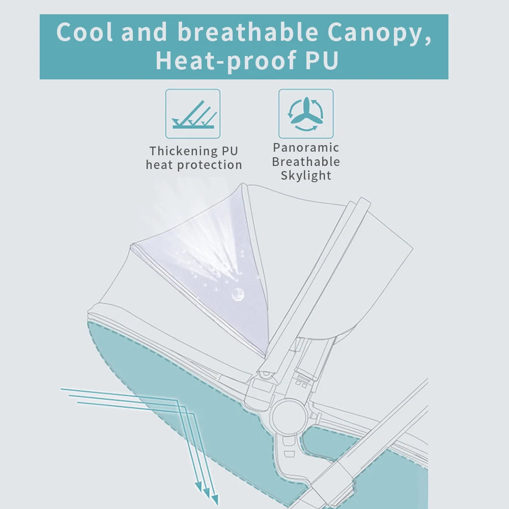 Hot Mom F22 Baby Stroller