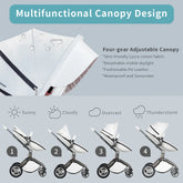 Hot Mom F22 Baby Stroller