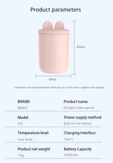 Stainless Steel Baby Cutlery Set