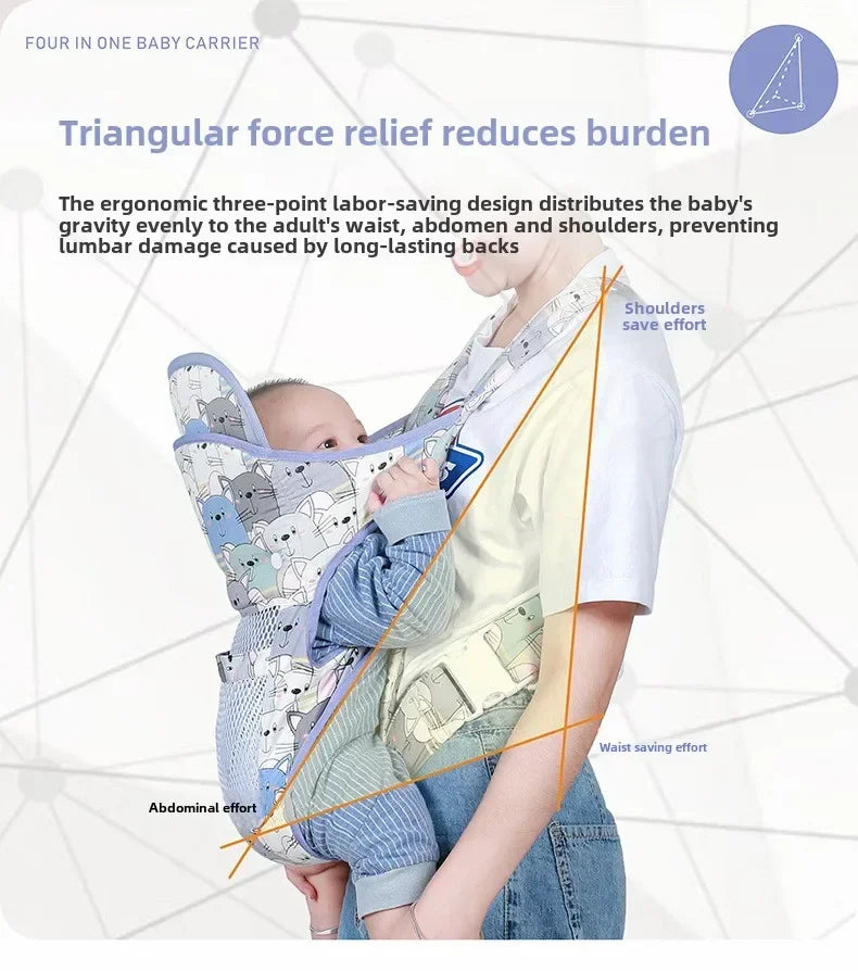 0–36M Baby Sling Carrier