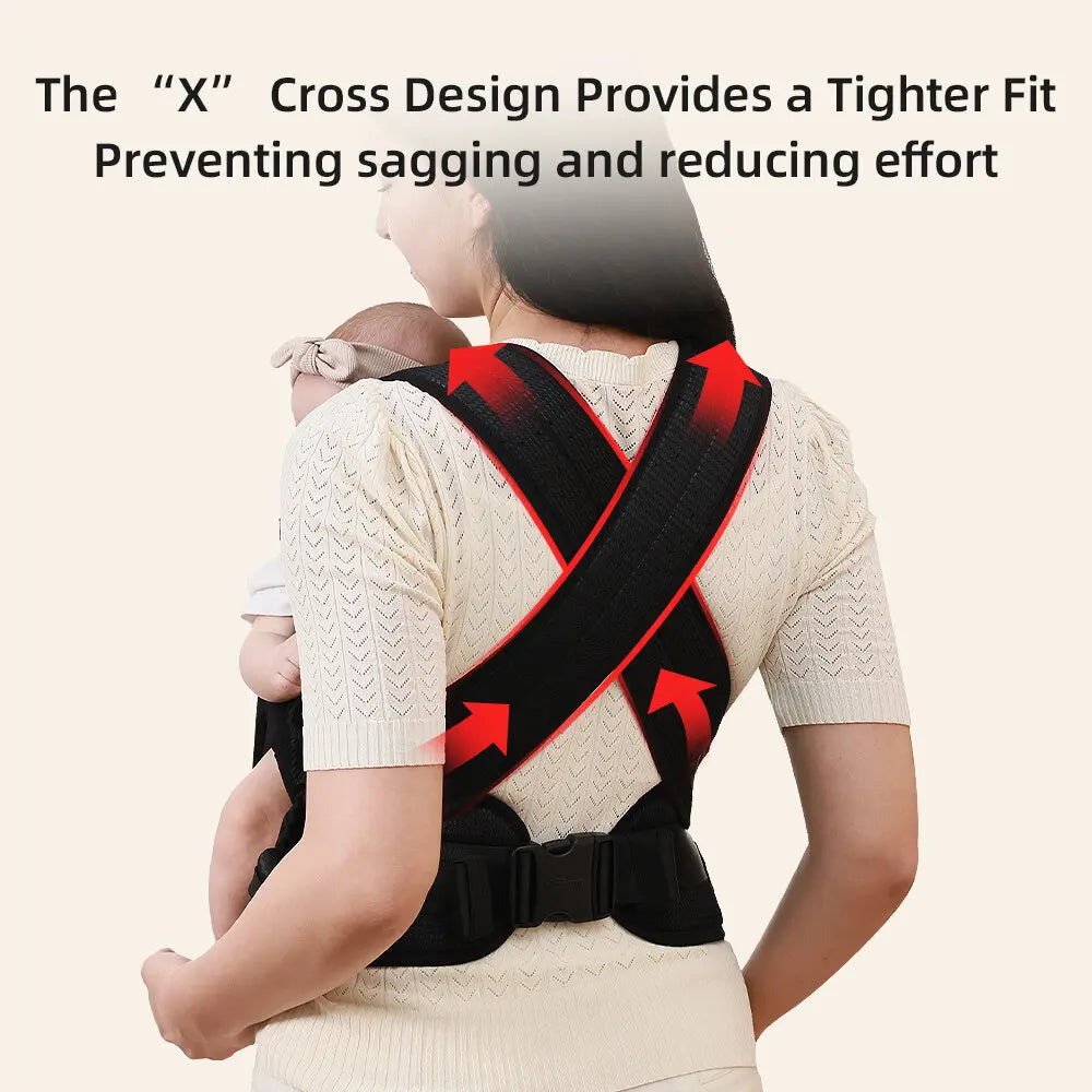 Sunveno Baby Carrier